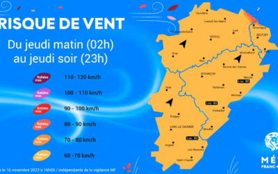 Franche-Comté : Rafales de vent soutenues prévues ce jeudi 17 novembre…