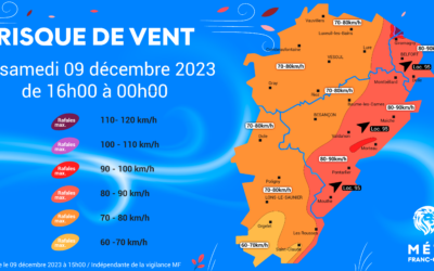Franche-Comté : Coup de vent attendu ce samedi soir avec localement 90-95km/h jusqu’à 23h00