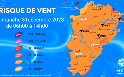 Franche-Comté : La tempête « Géraldine » apportera un coup de vent ce dimanche 31 décembre 2023